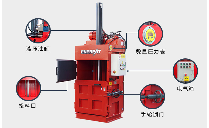立式打包機結構圖