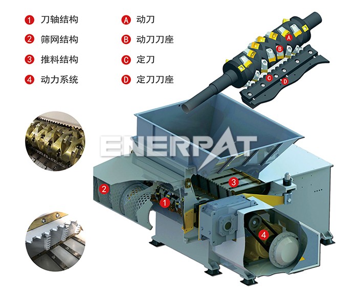 編織袋破碎機(jī)