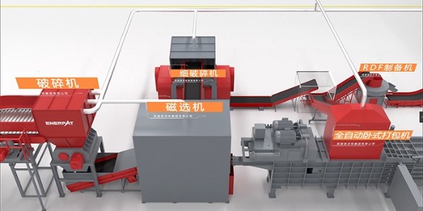 工業(yè)皮革布料回收成難題 皮革布料破碎機(jī)來(lái)處理！