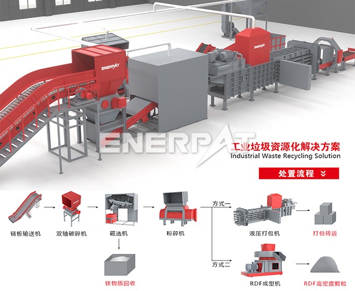 廢布料撕碎機(jī)