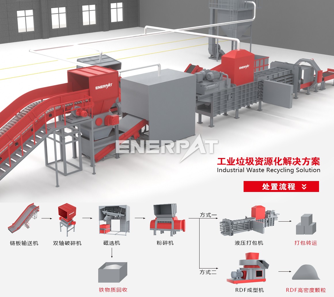 服裝邊角料破碎設備